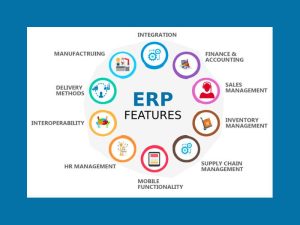 NetSuite ERP Unveiled: The Future of Enterprise Management