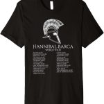 Exclusive Insights: Exploring the Best Hannibal Official Merchandise