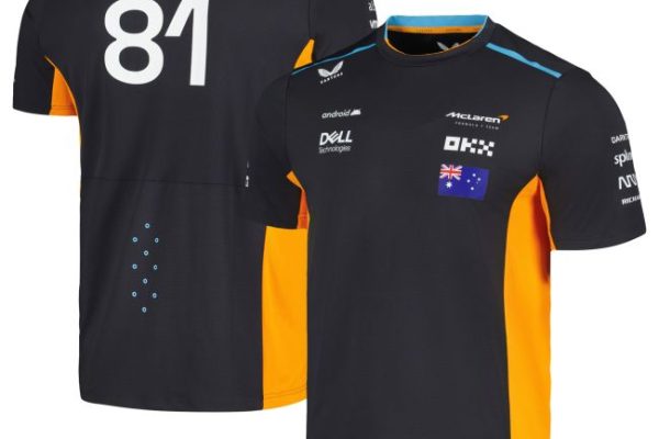 Exploring the Top Oscar Piastri Shop Must-Haves for Racing Enthusiasts